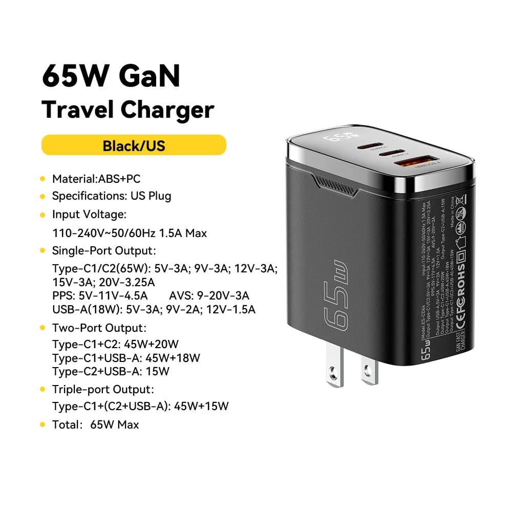 65W GaN USB-C Oplader met Digitale Display