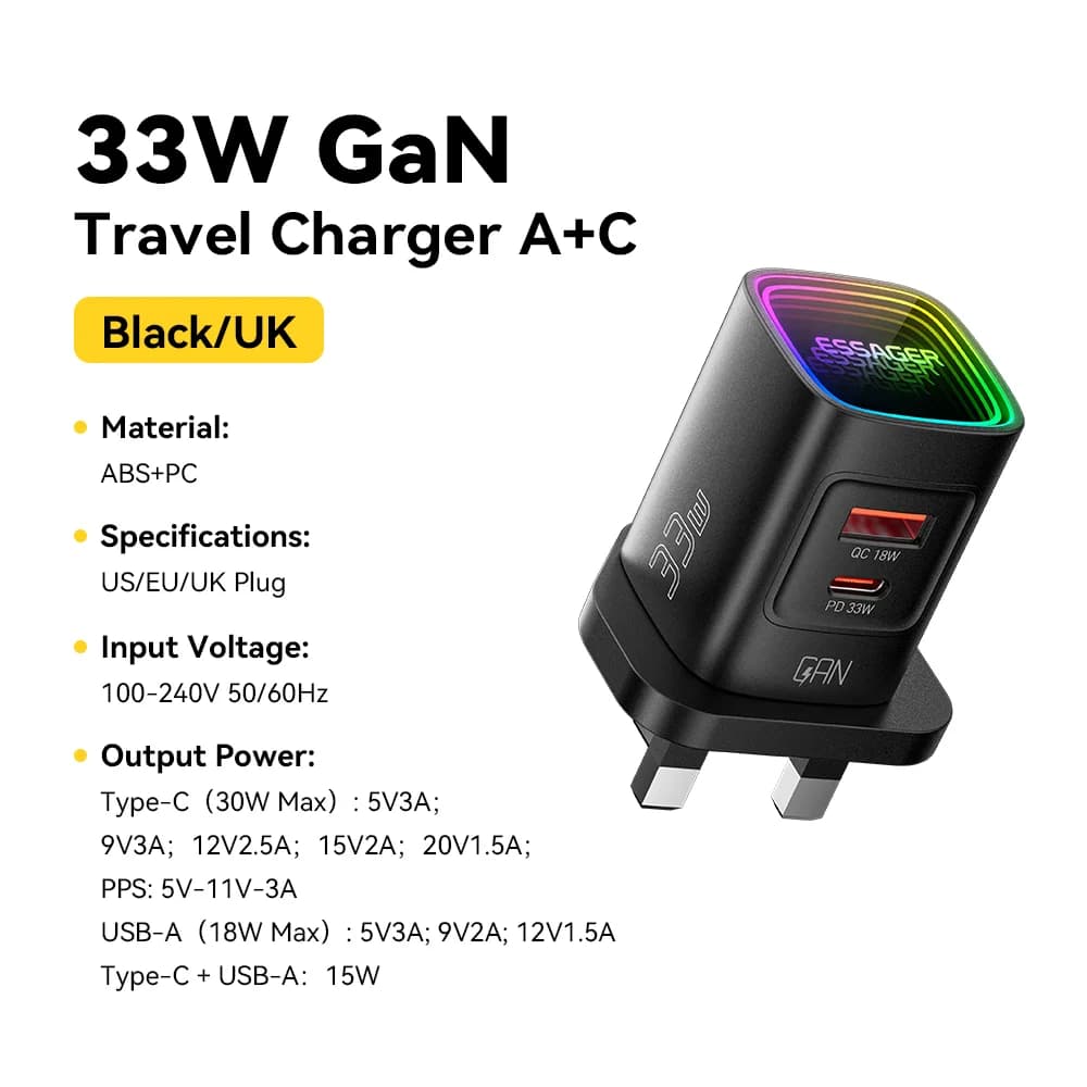 33W GaN USB-C PD Draagbare Oplader