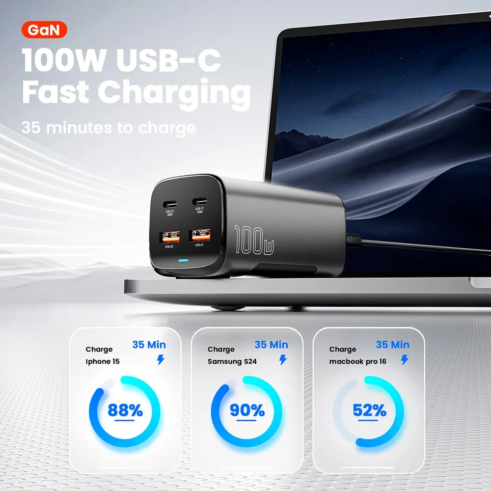67W GaN USB-C Bureaulader Snellader