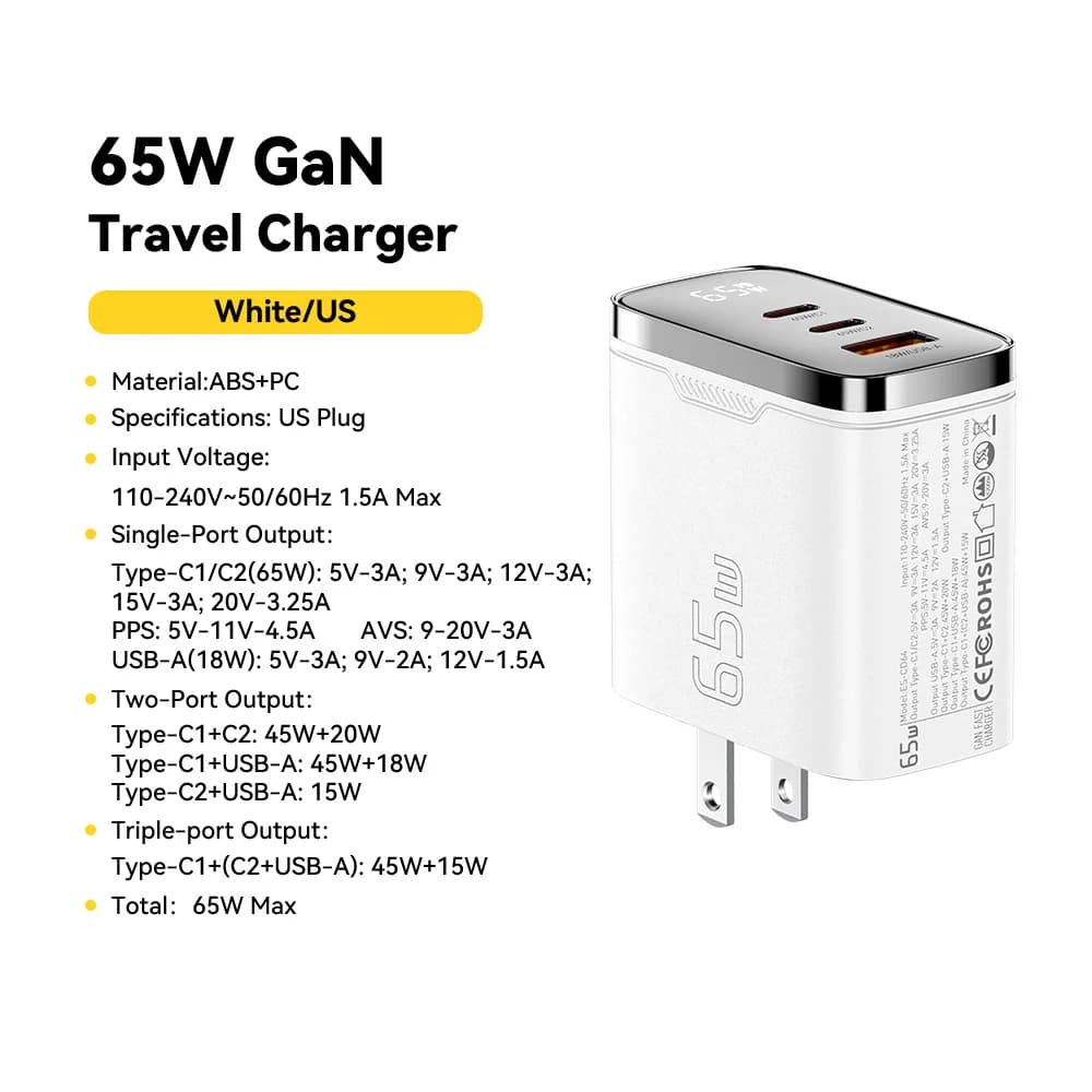 65W GaN USB-C Oplader met Digitale Display