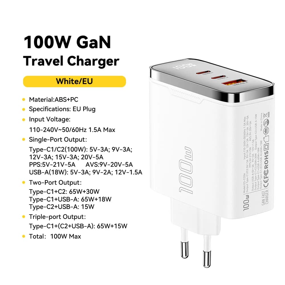 100W GaN USB-C Oplader met Digitaal Display